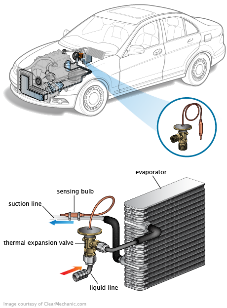 See C3111 repair manual